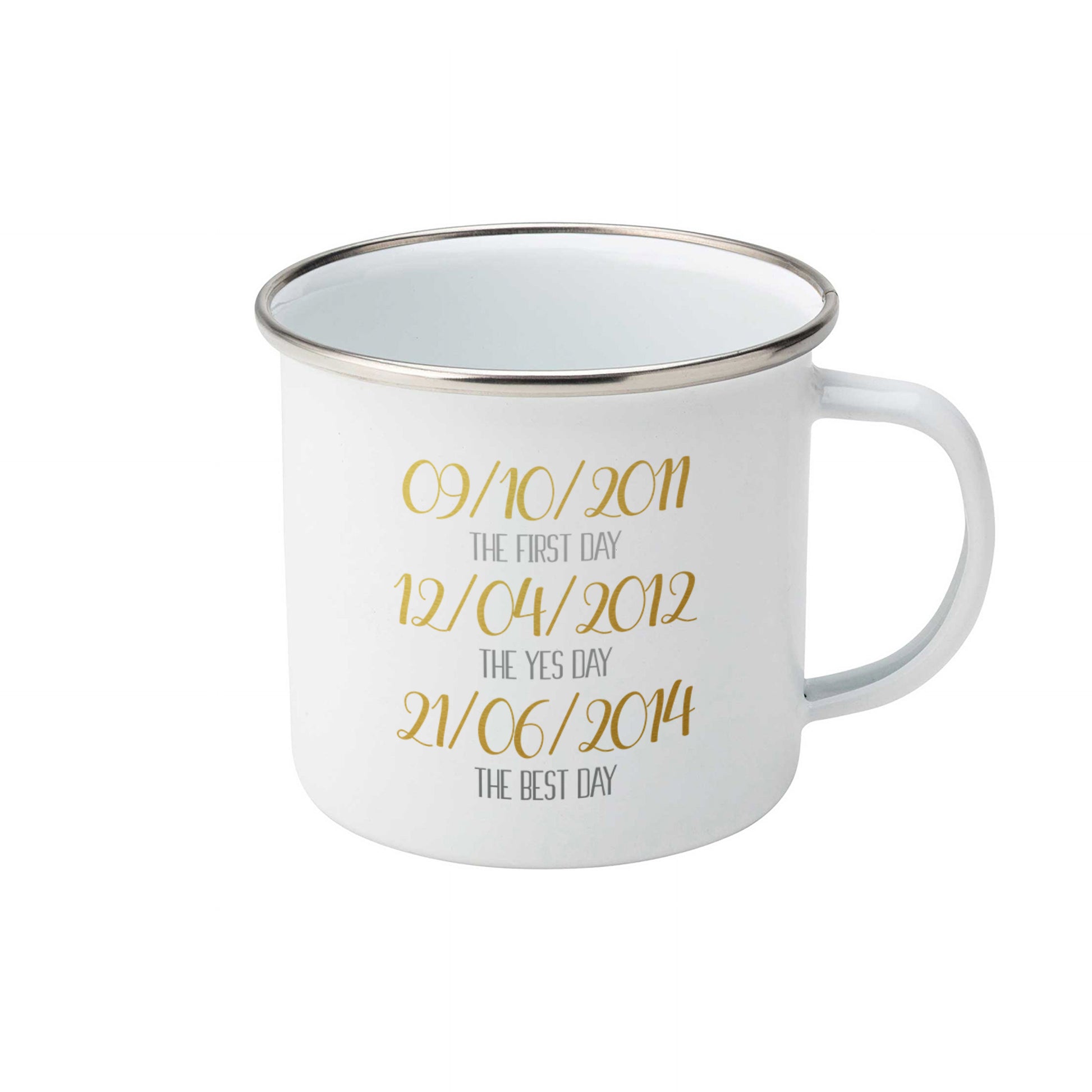 Important dates | Enamel mug-Enamel mug-Adnil Creations
