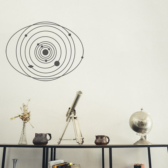 Solar system | Wall decal - Adnil Creations