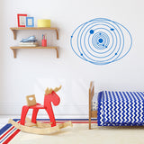 Solar system | Wall decal - Adnil Creations